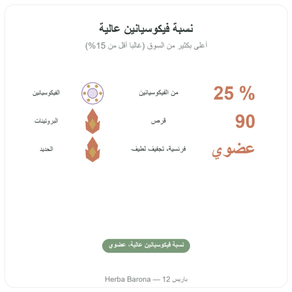 سبيرولينا فرنسية عضوية – Dynveo – 90 قرص الفوائد والمعطيات الرئيسية Paris Herba Barona