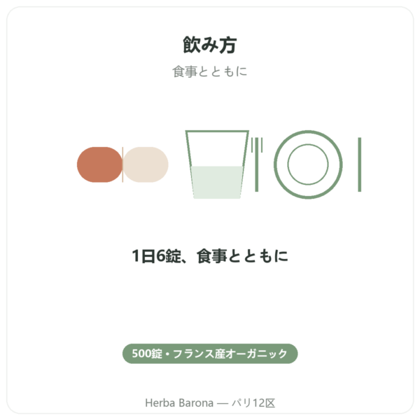 Dynveo フランス産 有機スピルリナ 500粒 directions and dosage Paris Herba Barona