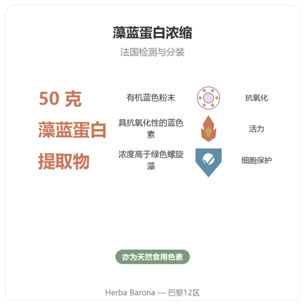 Bioptimal 有机蓝螺旋藻粉 50 克 功效与数据 Paris Herba Barona