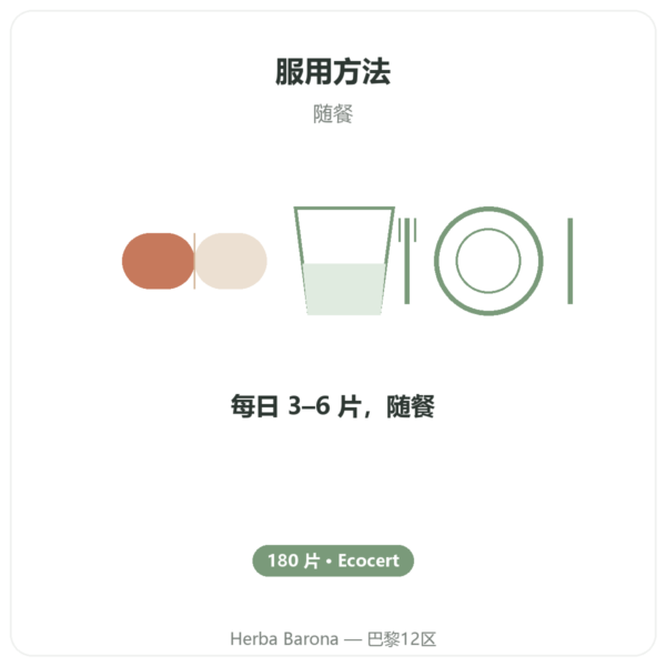 螺旋藻 – Flamant vert – 180片 -ecocert 使用方法与建议剂量 Paris Herba Barona