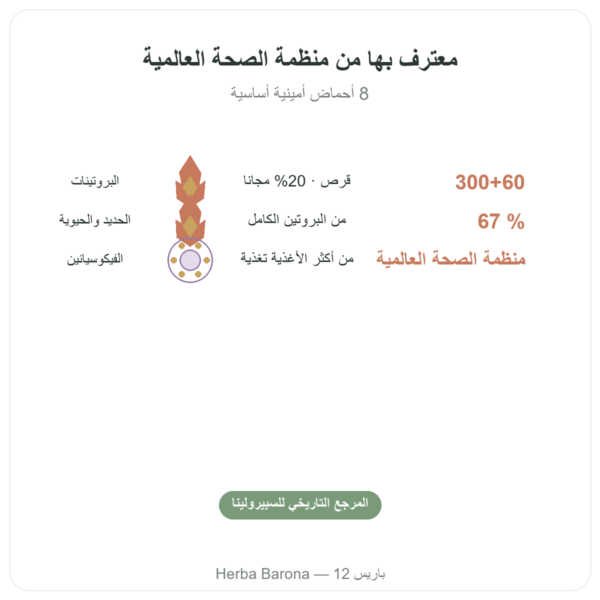 سبيرولينا – Flamant Vert – 300 + 60 قرص (20% مجانًا) الفوائد والمعطيات الرئيسية Paris Herba Barona