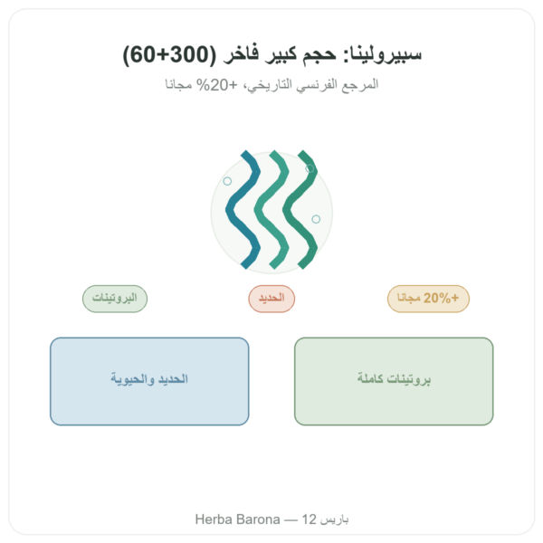 سبيرولينا – Flamant Vert – 300 + 60 قرص (20% مجانًا) عرض المنتج Paris Herba Barona