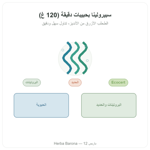 سبيرولينا – Flamant vert – حبيبات دقيقة 120 غ – Ecocert عرض المنتج Paris Herba Barona