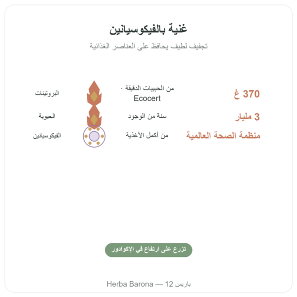 سبيرولينا – Flamant vert – حبيبات دقيقة 370 g – ecocert الفوائد والمعطيات الرئيسية Paris Herba Barona