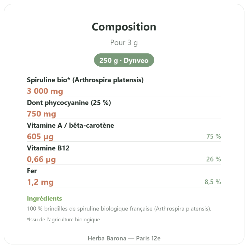 Spiruline Française BIO Dynveo Brindilles 250g composition valeurs nutritionnelles Paris Herba Barona