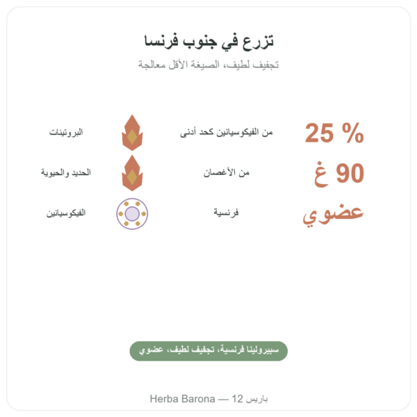 سبيرولينا فرنسية بيولوجية – Dynveo – براعم 90 غ الفوائد والمعطيات الرئيسية Paris Herba Barona