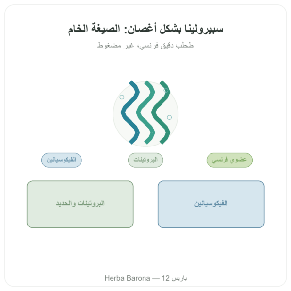 سبيرولينا فرنسية بيولوجية – Dynveo – براعم 90 غ عرض المنتج Paris Herba Barona