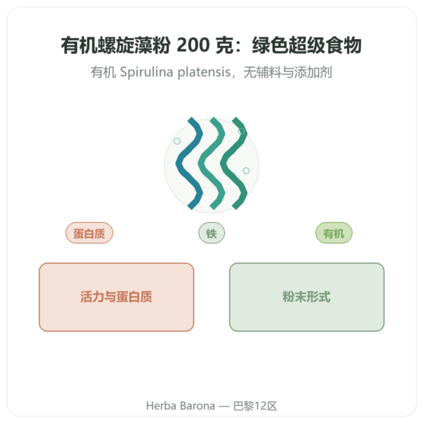 螺旋藻有机粉末 – Purasana – 200克 产品展示 Paris Herba Barona