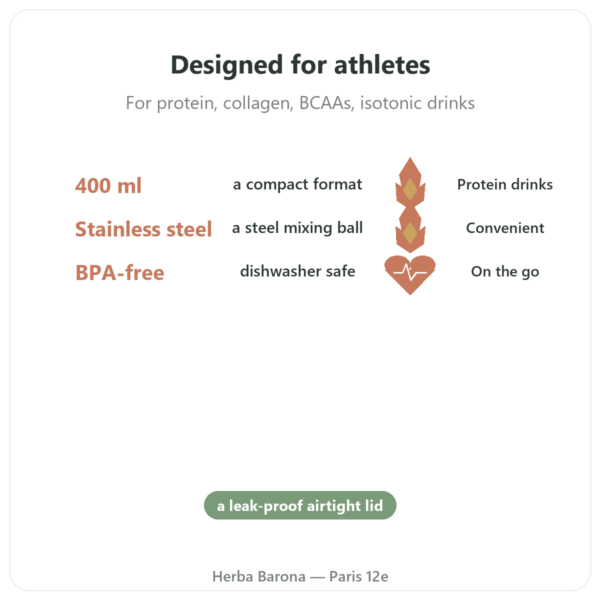 Sport Shaker 400ml - Novoma benefits and key facts Paris Herba Barona