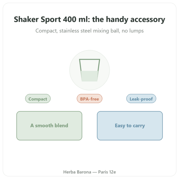Sport Shaker 400ml - Novoma presentation Paris Herba Barona
