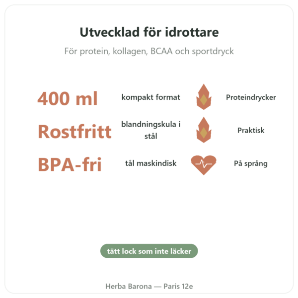 Sportshaker 400 ml Novoma fördelar och nyckelfakta Paris Herba Barona