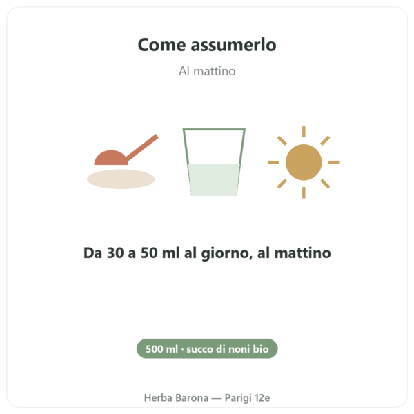 Succo di Noni Bio – SFB – 500 ml modo d'uso e dosaggio Paris Herba Barona