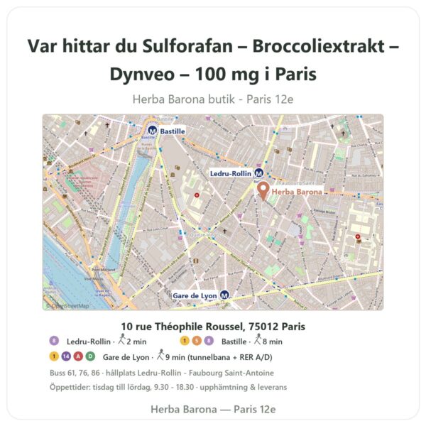 Var hittar du Sulforafan – Broccoliextrakt – Dynveo – 100 mg i Paris - butikskarta Herba Barona Paris 12e