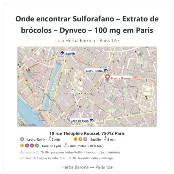 Onde encontrar Sulforafano – Extrato de brócolos – Dynveo – 100 mg em Paris - mapa da loja Herba Barona Paris 12e
