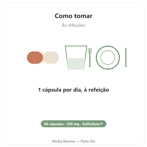Sulforafano – Extrato de brócolos – Dynveo – 200 mg modo de uso e dosagem Paris Herba Barona