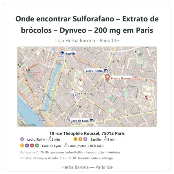 Onde encontrar Sulforafano – Extrato de brócolos – Dynveo – 200 mg em Paris - mapa da loja Herba Barona Paris 12e