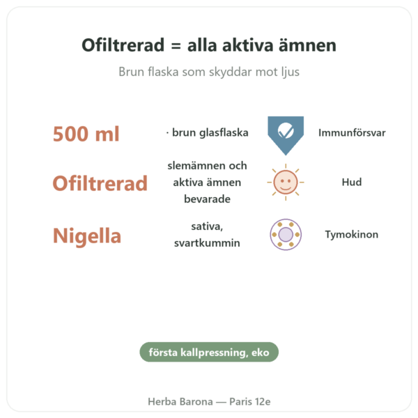 Svartkumminolja Ekologisk Ofiltrerad – Krauterland – 500 ml fördelar och nyckelfakta Paris Herba Barona