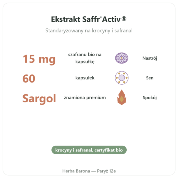 Szafran BIO – Dynveo – 15mg – 60 Kapsułek korzyści i najważniejsze fakty Paris Herba Barona