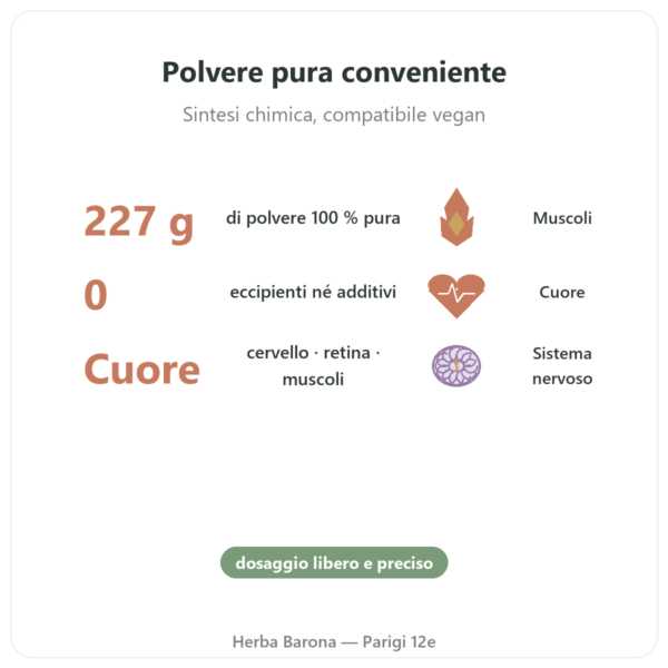 Taurina Pura in Polvere – NOW Foods – 227 g benefici e dati chiave Paris Herba Barona