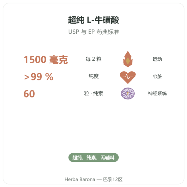 牛磺酸 – Dynveo – 60粒胶囊 功效与数据 Paris Herba Barona