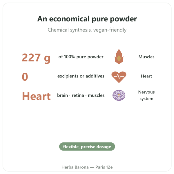 Taurine Pure Powder – NOW Foods – 227g benefits and key facts Paris Herba Barona