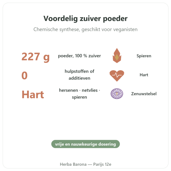 Taurine Pure Powder NOW Foods - 227 g voordelen en kerngegevens Paris Herba Barona