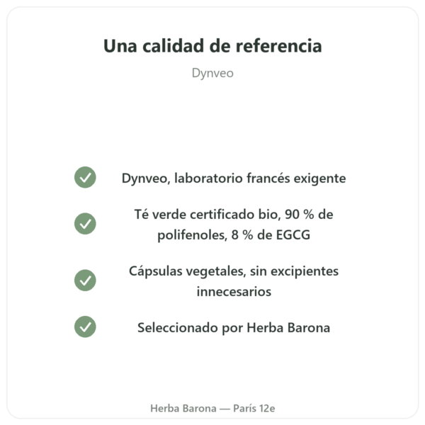 Té Verde BIO – 60 cápsulas 500 mg 90% polifenoles – Dynveo calidad Paris Herba Barona