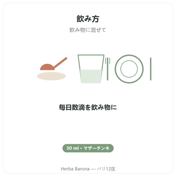 濃縮プロポリス マザーチンキ Propolia 30ml directions and dosage Paris Herba Barona
