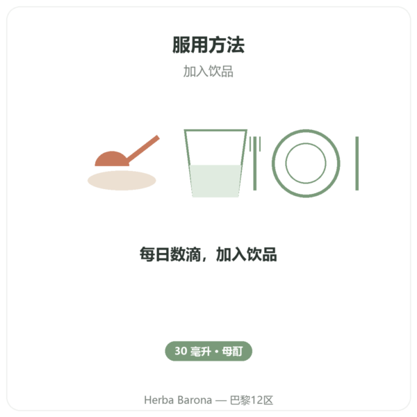 Propolia 浓缩蜂胶母酊 30ml 使用方法与建议剂量 Paris Herba Barona