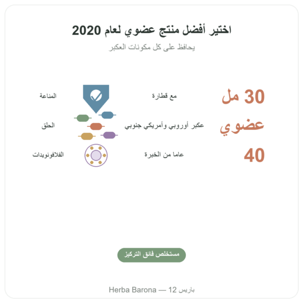 صبغة بروبوليس أم مركزة – Propolia – 30 مل الفوائد والمعطيات الرئيسية Paris Herba Barona