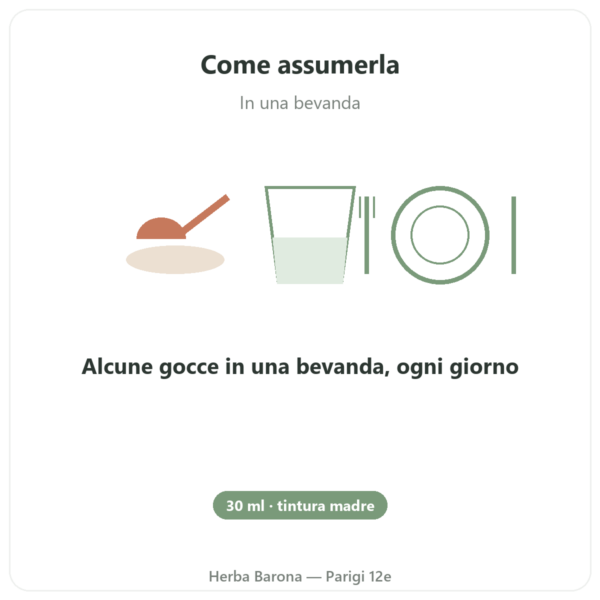 Tintura madre di Propoli concentrata Propolia 30ml modo d'uso e dosaggio Paris Herba Barona