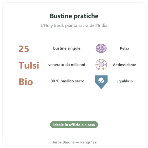 Tisana Tulsi Bio 25 bustine Ayur-vana benefici e dati chiave Paris Herba Barona