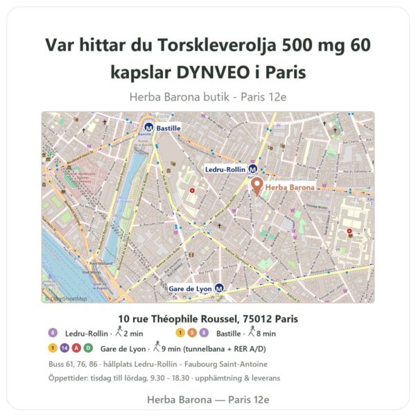 Var hittar du Torskleverolja 500 mg 60 kapslar DYNVEO i Paris - butikskarta Herba Barona Paris 12e
