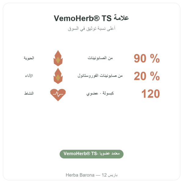 تريبولوس عضوي Dynveo VemoHerb TS – 90% سابونين – 120 كبسولة الفوائد والمعطيات الرئيسية Paris Herba Barona