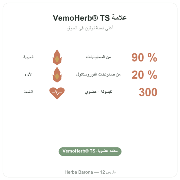 تريبولوس تيريستريس Dynveo عضوي 300 كبسولة الفوائد والمعطيات الرئيسية Paris Herba Barona