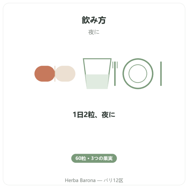 トリファラ – Ayur-vana – 60カプセル directions and dosage Paris Herba Barona