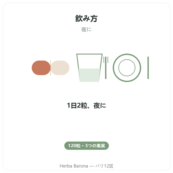 トリファラ – Ayur-vana – 120カプセル directions and dosage Paris Herba Barona