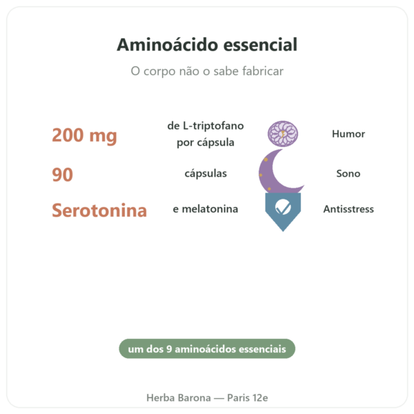 Triptofano 200 mg – Be-Life – 90 cápsulas benefícios e dados principais Paris Herba Barona