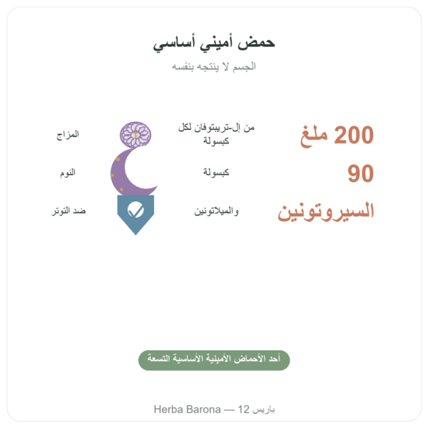 تريبتوفان 200 ملغ – Be-Life – 90 كبسولة الفوائد والمعطيات الرئيسية Paris Herba Barona