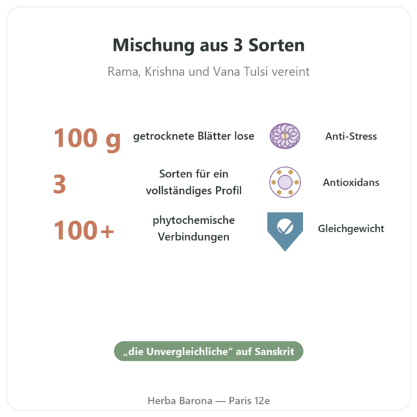 Tulsi Bio lose – 100-g-Beutel – Ayur-vana Vorteile und Fakten Paris Herba Barona