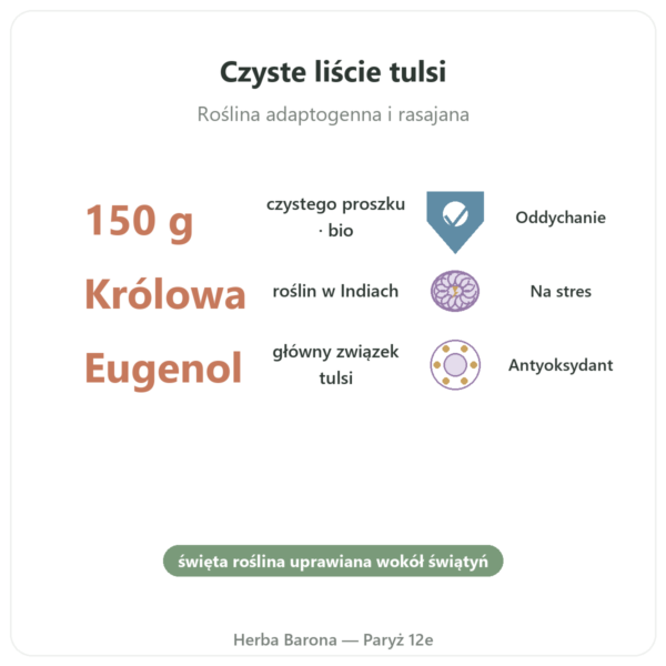 Tulsi bio (święta bazylia) – Proszek – 150 g – Ayur-vana korzyści i najważniejsze fakty Paris Herba Barona