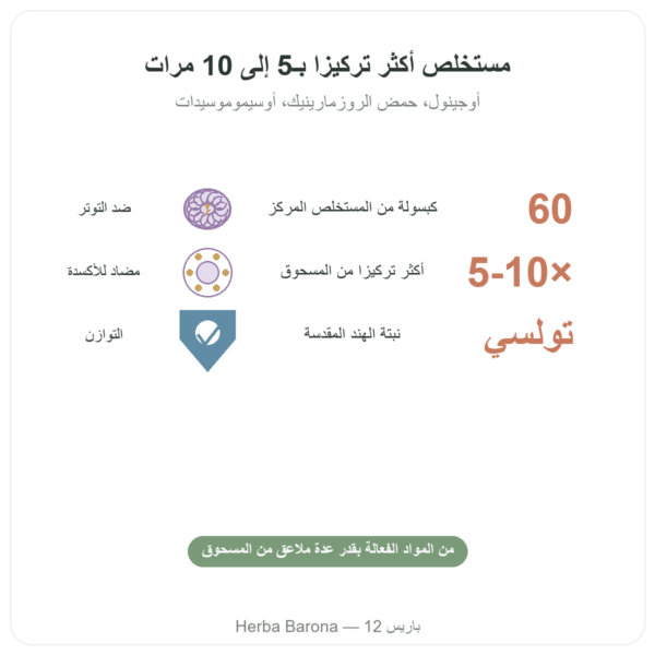 مستخلص التولسي العضوي (الريحان المقدس) – 60 كبسولة – Ayur-vana الفوائد والمعطيات الرئيسية Paris Herba Barona