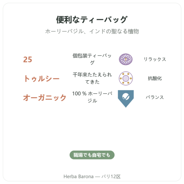 オーガニック トゥルシーティー 25袋 Ayur-vana benefits and key facts Paris Herba Barona