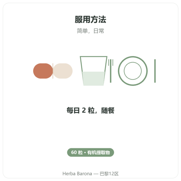 有机图尔西提取物(圣罗勒)60 粒胶囊 Ayur-vana 使用方法与建议剂量 Paris Herba Barona