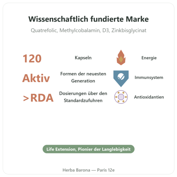 Two-Per-Day Multivitamin – Life Extension – 120 Kapseln Vorteile und Fakten Paris Herba Barona