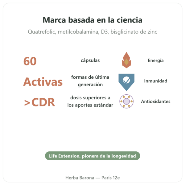 Two-Per-Day Multivitaminas – Life Extension – 60 Cápsulas beneficios y datos clave Paris Herba Barona