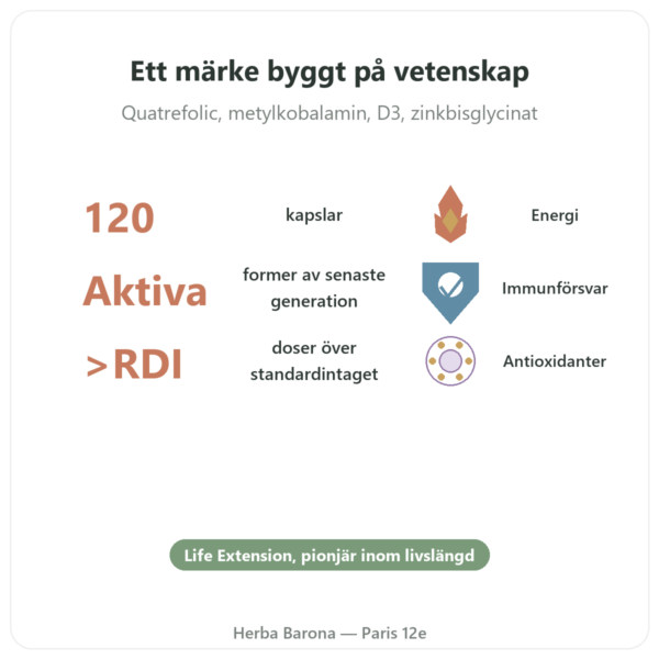 Two-Per-Day Multivitaminer – Life Extension – 120 kapslar fördelar och nyckelfakta Paris Herba Barona