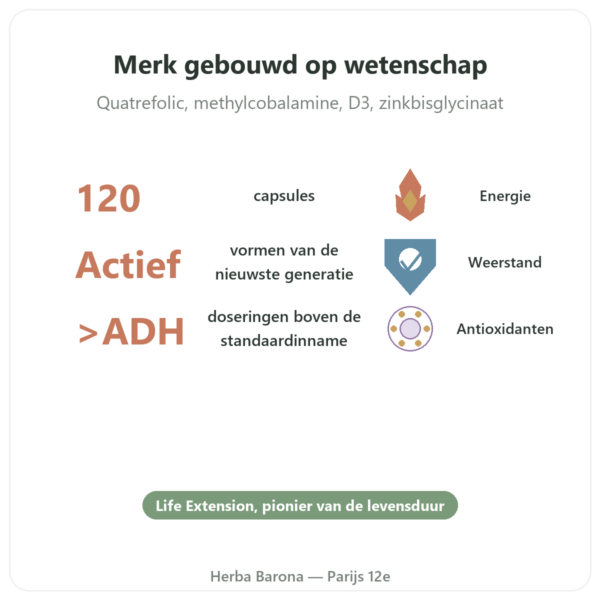 Two-Per-Day Multivitamines Life Extension - 120 caps voordelen en kerngegevens Paris Herba Barona