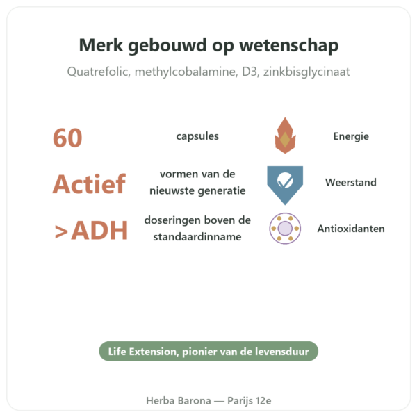 Two-Per-Day Multivitamines Life Extension - 60 caps voordelen en kerngegevens Paris Herba Barona