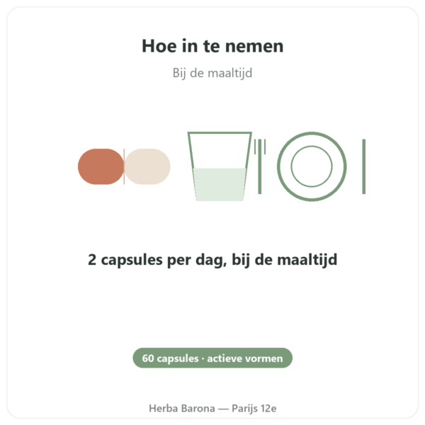 Two-Per-Day Multivitamines Life Extension - 60 caps gebruiksaanwijzing en dosering Paris Herba Barona